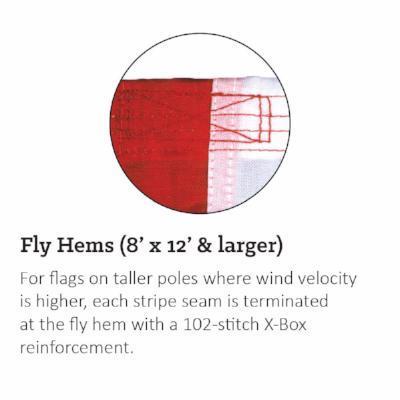 For flags 8' x 12' and larger, each stripe seam terminates with X-Box reinforcement