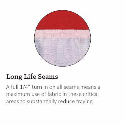 A full 1/4" turn in on all seams reduces fraying for long-lasting flags