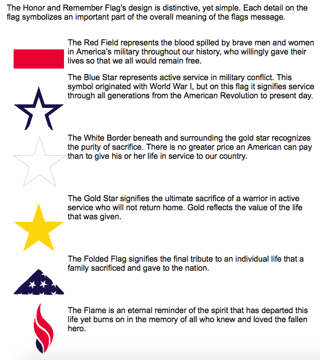 Description of the symbols on the Honor and Remember flags.